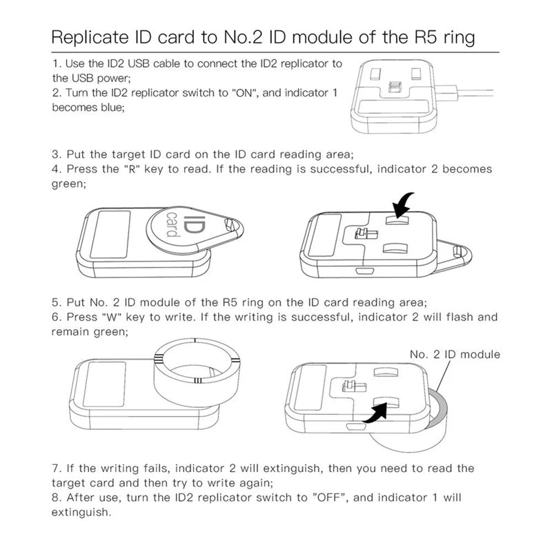 JAKCOM CDS Replicator CDS RFID Replicator For R5 Smart Ring Copy IC And ID Cards